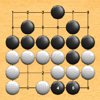 game finished with points